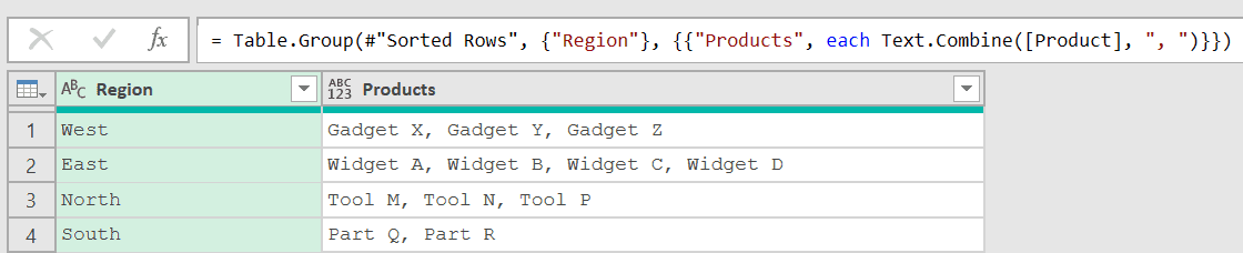 Region grouped by products
