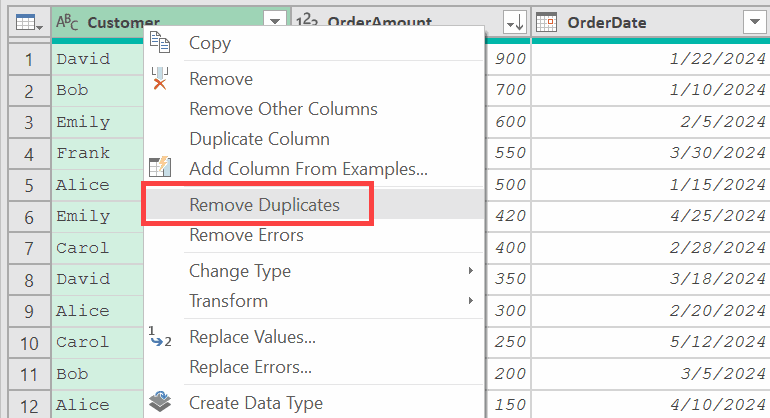 Remove duplicates from the customer name column