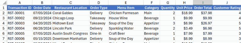Excel Sample Data Download (15 Free Datasets)