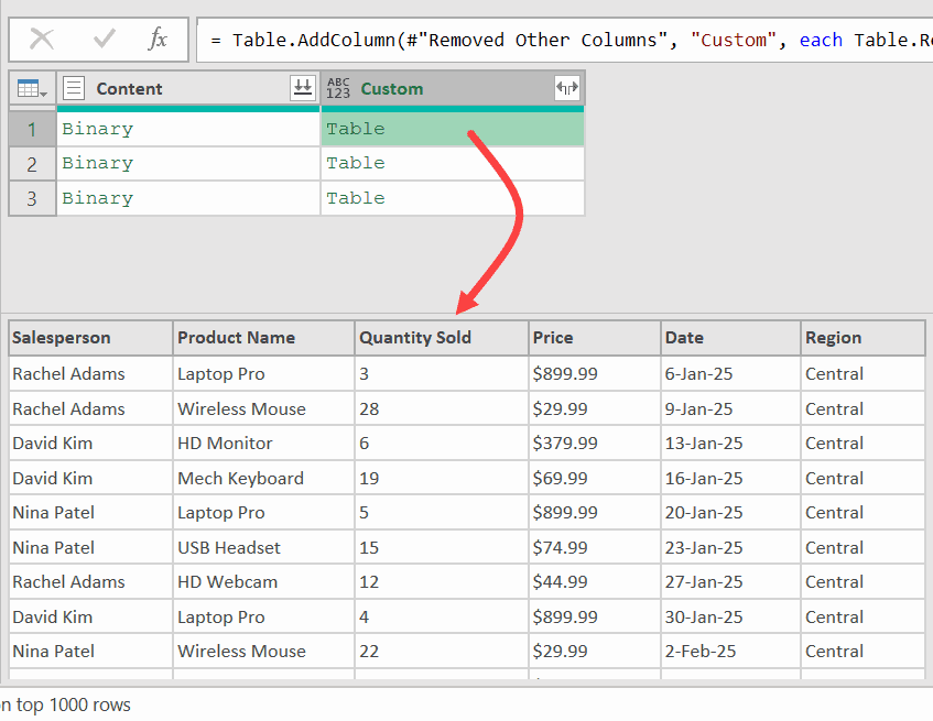 Table preview of the renamed columns