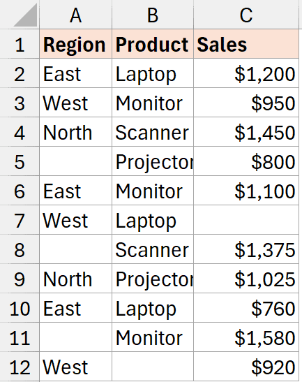 Excel data set with Region, Product, and Sales columns containing multiple blank cells to be selected