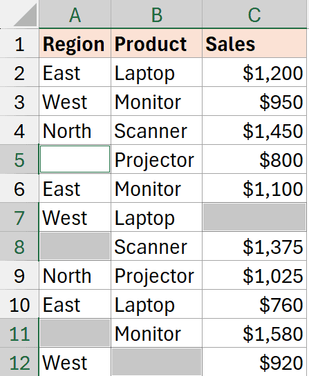 Excel data table with all empty cells in columns A, B, and C highlighted and selected