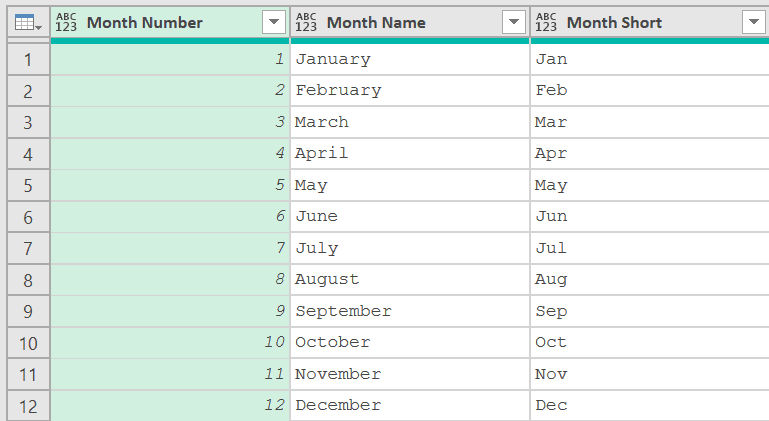 Building a Complete Month Reference List