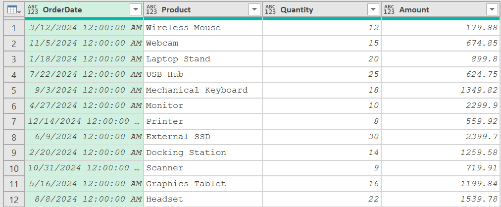 Dataset for sorting by month names