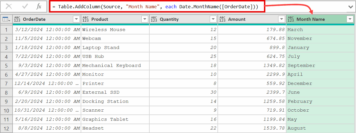 Month name column is added