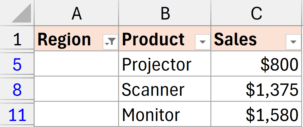Excel table showing rows with blank cells in the Region column filtered out, displaying only rows 5, 8, and 11