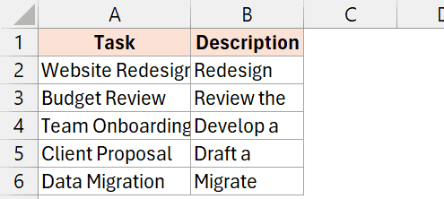 Excel table showing text clipped in column A, where Website Redesign is cut off by the border of column B