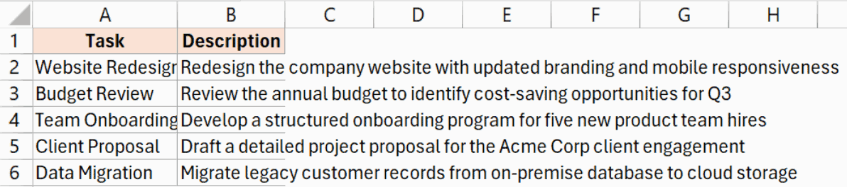 Excel spreadsheet showing long text in column B overflowing into empty adjacent cells in columns C through H