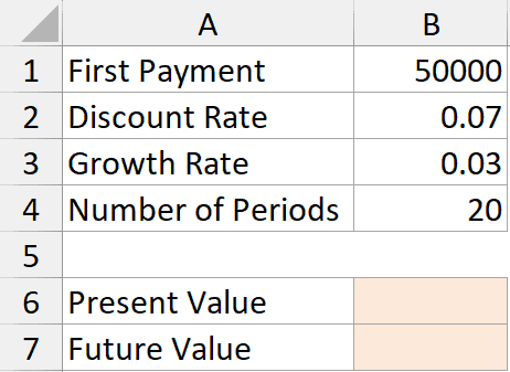 Excel data set for growing annuity calculation showing payment, discount rate, growth rate, periods, and empty PV/FV cells
