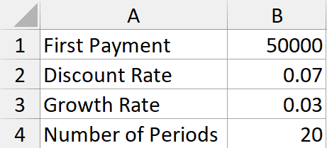 Spreadsheet data for a growing annuity: First Payment 50000, Discount Rate 0.07, Growth Rate 0.03, and 20 periods