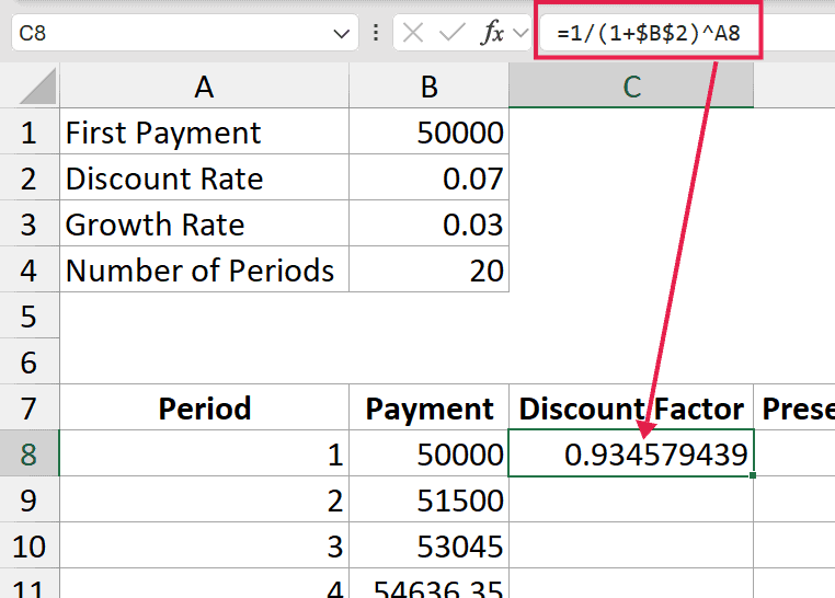 Excel formula =1/(1+$B$2)^A8 displayed in the formula bar and applied to calculate the discount factor in cell C8