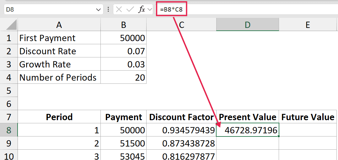 Excel formula bar showing =B8*C8 to calculate present value in cell D8, with a red arrow pointing to the result