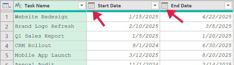 Start Date and End Date column headers in Power Query showing the calendar icon for the date data type