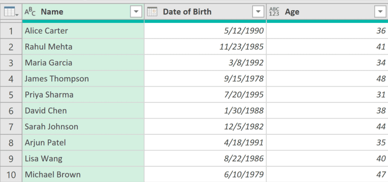 Power Query table showing Name, Date of Birth, and calculated Age column for ten individuals