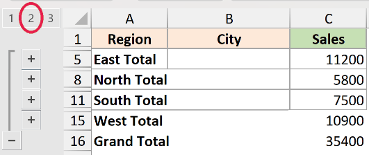 Excel outline group showing a red circle around the number 2 button to collapse or expand data rows