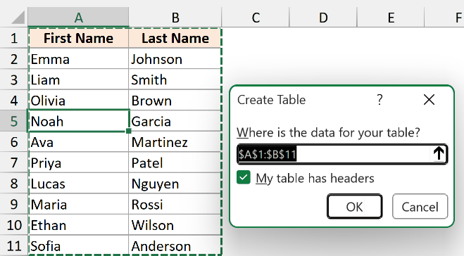 Create Table dialog box showing range $A$1:$B$11 selected for columns containing First Name and Last Name data