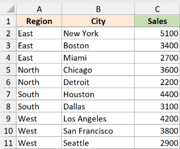 How to Group and Collapse Rows in Excel