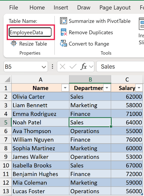 Excel Table Design tab with the Table Name field highlighted, showing EmployeeData as the current name for the table