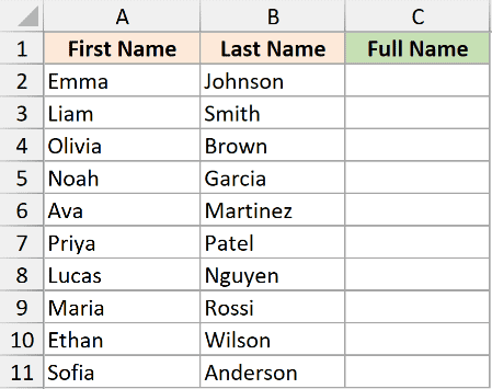 Excel dataset showing First Name and Last Name columns with an empty Full Name column ready for data combination