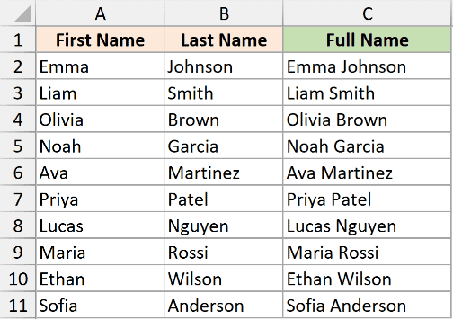 Excel spreadsheet showing First Name and Last Name columns combined into a Full Name column in column C
