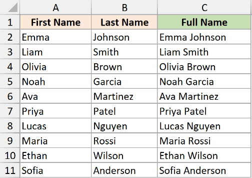 Excel table showing VBA result of combining First Name and Last Name columns into a Full Name column