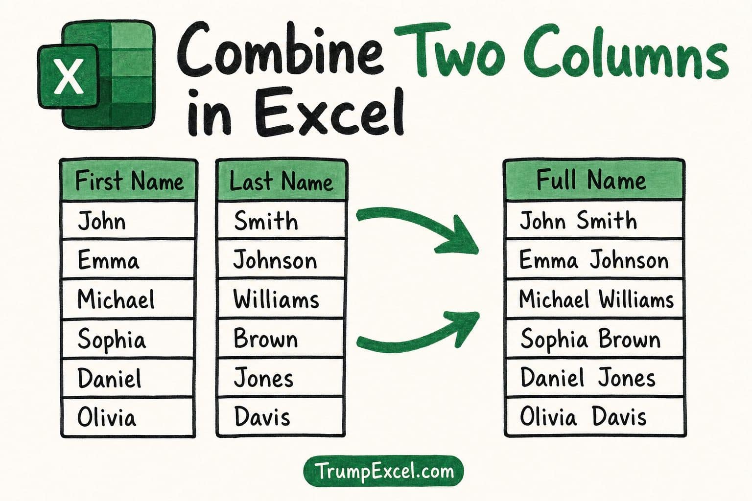How to combine two columns in Excel into one