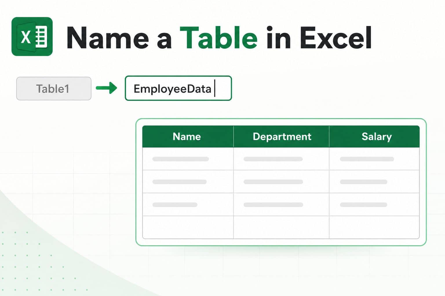 How to name a table in Excel - renaming the default Table1 to EmployeeData
