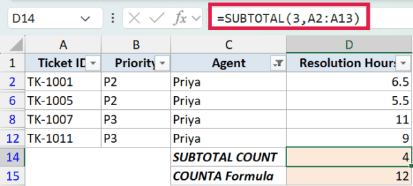 SUBTOTAL Function in Excel (9 Examples)