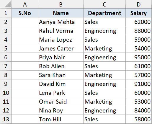 Subtotal example 4 dataset showing an Excel table with columns for S.No, Name, Department, and Salary