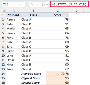 Subtotal Table Example SUBTOTAL Function in Excel (9 Examples)