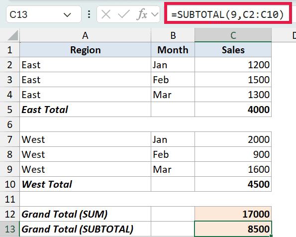 Excel formula bar showing correct SUBTOTAL function summing sales data in column C, resulting in 8500