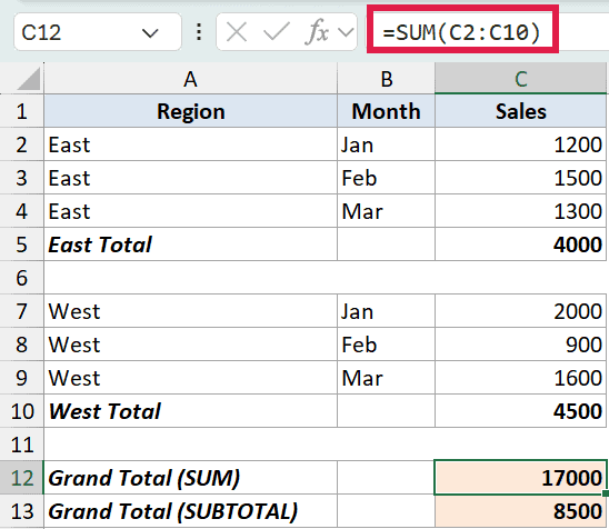Excel formula bar showing =SUM(C2:C10) highlighted, with a table comparing SUM and SUBTOTAL results for grand totals