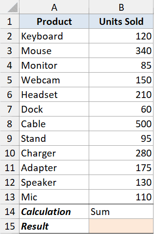 Subtotal example 8 dataset showing a product list with units sold and empty cells for calculation and result