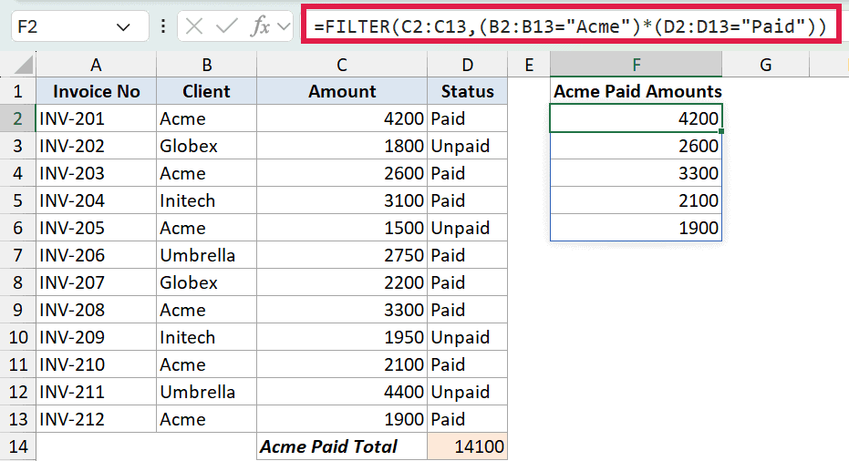 Excel formula bar showing FILTER function spilling Acme paid amounts into column F next to invoice data table