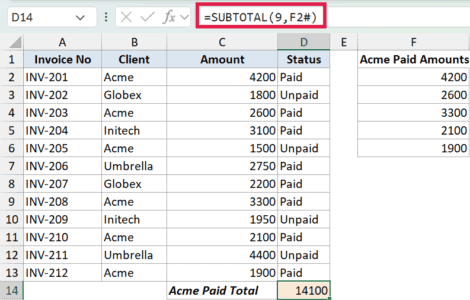 SUBTOTAL Function in Excel (9 Examples)
