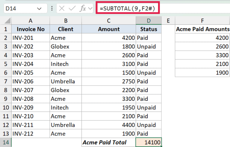 SUBTOTAL Function in Excel (9 Examples)
