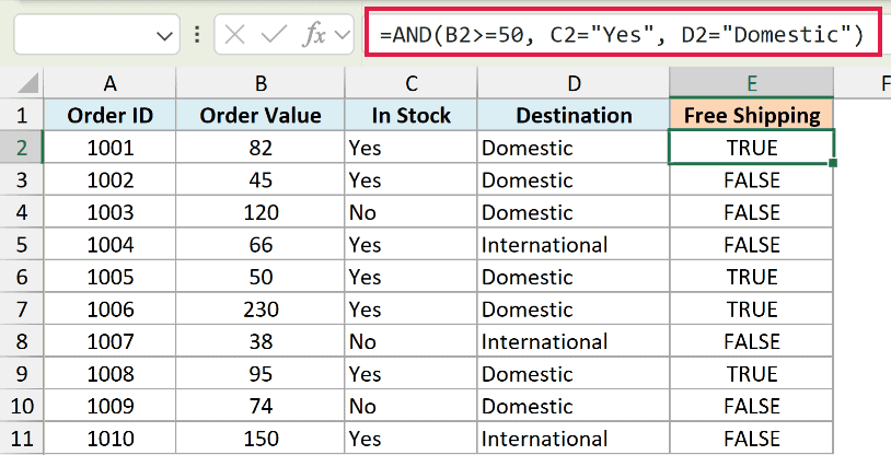 Excel formula =AND(B2>=50, C2="Yes", D2="Domestic") applied to a table to determine True or False free shipping status