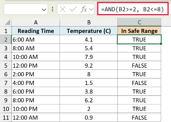 Excel formula bar showing =AND(B2>=2, B2<=8) to check if temperatures in column B are within a safe range