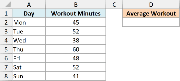 Excel table with days of the week in column A and corresponding daily workout minutes in column B
