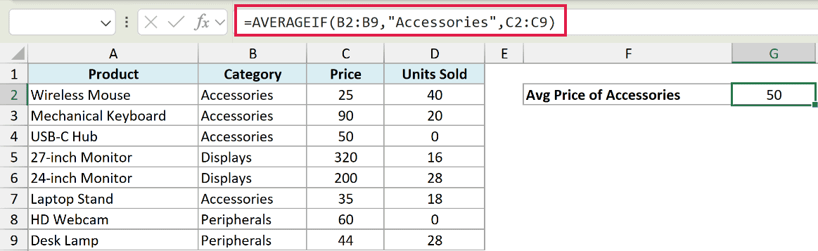 Excel formula bar showing =AVERAGEIF(B2:B9,"Accessories",C2:C9) to calculate the average price of Accessories products