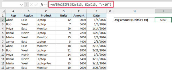 AVERAGEIFS Function in Excel (6 Examples)