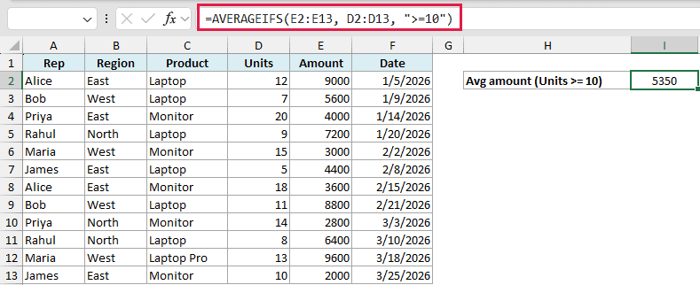 Excel formula bar showing AVERAGEIFS function with a greater than or equal to 10 operator to calculate average units
