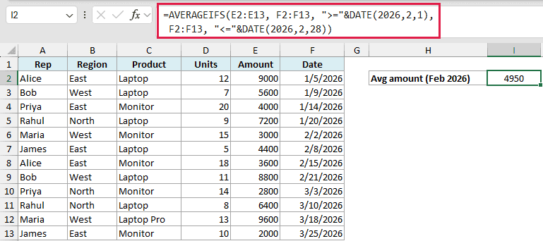 AVERAGEIFS formula in Excel calculating the average amount for February 2026 using date criteria in cells F2 to F13