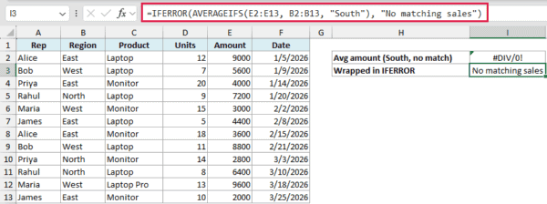 AVERAGEIFS Function in Excel (6 Examples)
