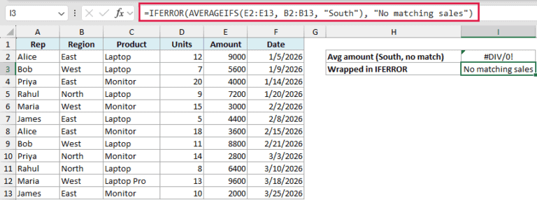 AVERAGEIFS Function in Excel (6 Examples)