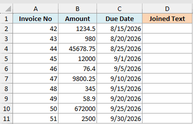 Excel dataset with Invoice No, Amount, and Due Date columns, plus an empty Joined Text column for concatenation tasks