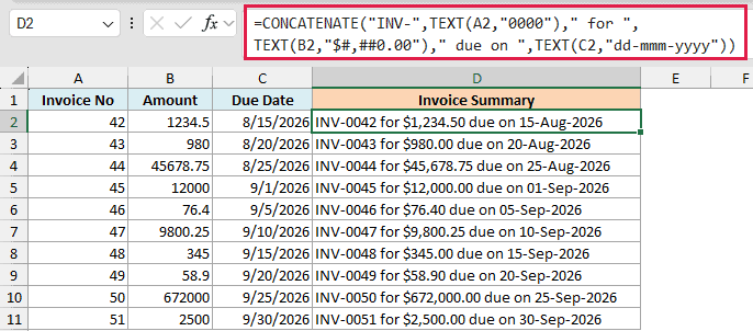Excel formula bar showing CONCATENATE with TEXT functions to combine invoice numbers, currency amounts, and dates
