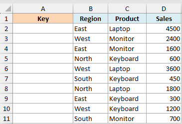 Excel dataset with columns for Key, Region, Product, and Sales, showing 10 rows of data ready for a lookup helper key