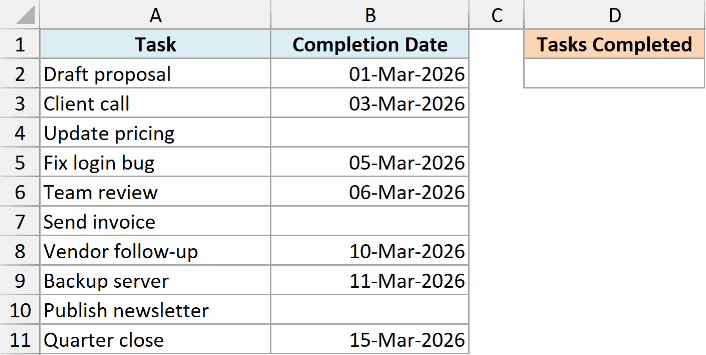 Excel table with Task and Completion Date columns, showing a mix of dates and empty cells for the COUNT function example