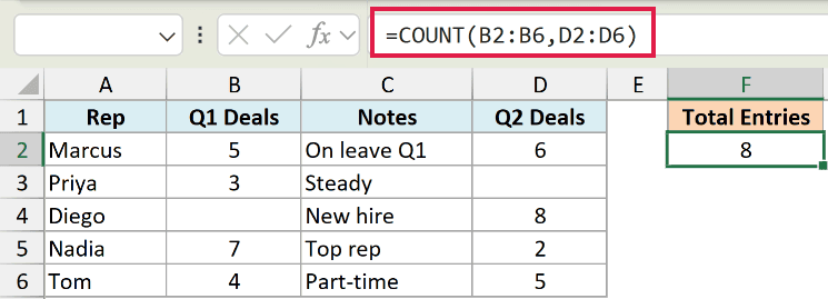 Excel formula bar showing =COUNT(B2:B6,D2:D6) to count numeric entries across non-contiguous ranges B2:B6 and D2:D6